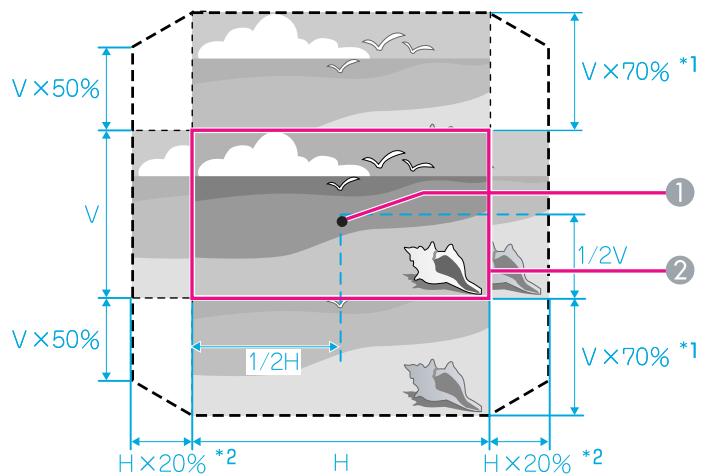 EPSON EB-Z8150NL - Procedure - 7