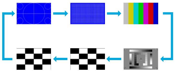 EPSON EB-Z8350W, EB-Z8450WU - Procédure - 6