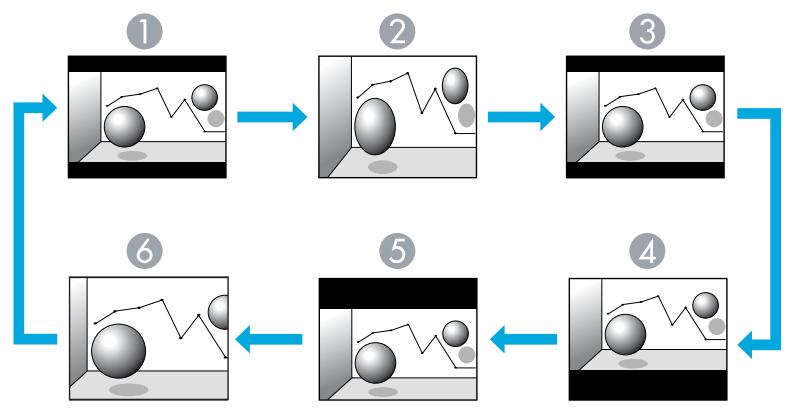 EPSON EB-Z8350W, EB-Z8450WU - Projection d'images provenant du port d'entrée hdmi1/2 - 1