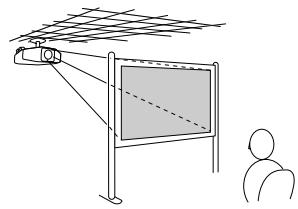 EPSON EB-Z8350W, EB-Z8450WU - Attention - 2