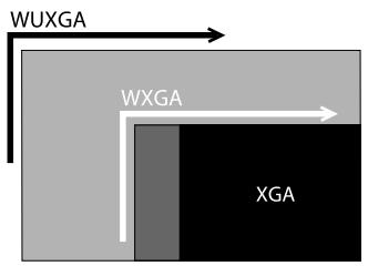 EPSON EB-Z8350W, EB-Z8450WU - Équipé d'un panneau haute résolution WUXGA (eb-z8455wu/z8450wu uniquely) - 1
