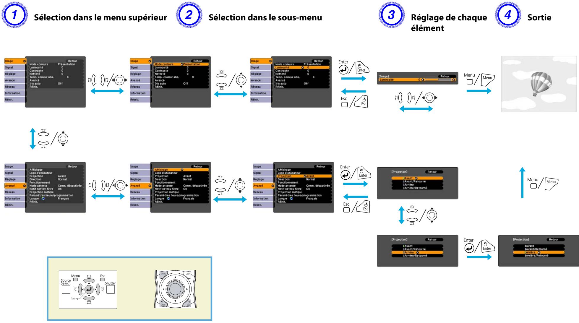 EPSON EB-Z8350W, EB-Z8450WU - Menu de configuration - 1
