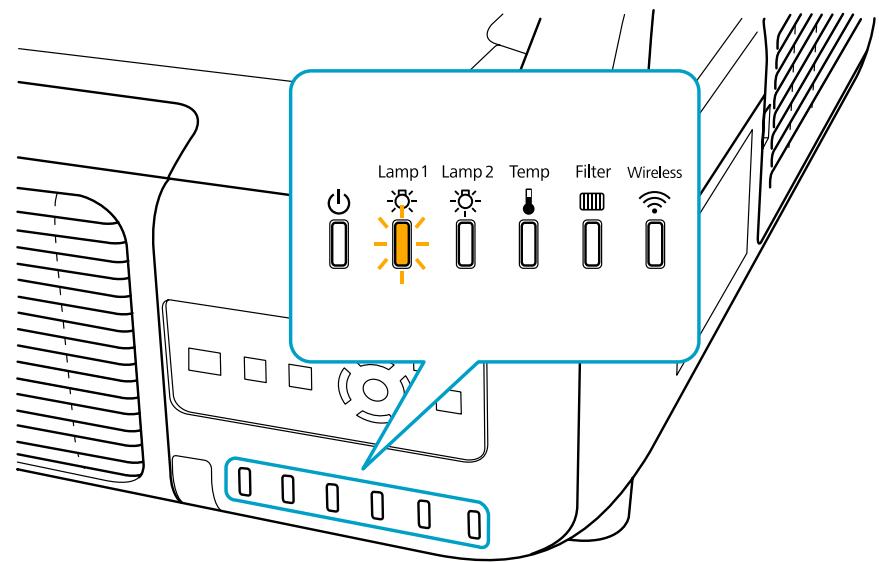 EPSON EB-Z8350W, EB-Z8450WU - Périodicité de remplacement de la lampe - 2