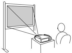EPSON EB-Z8450WUNL - Attention - 3