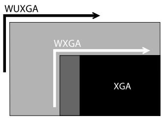 EPSON EB-Z8455WU - Équipé d'un panneau haute résolution WUXGA (EB-Z8455WU/Z8450WU uniquement) - 1