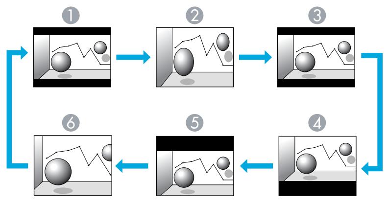 EPSON EB-Z8455WU - Projection d'images provenant du port d'entrée HDMI1/2 - 1