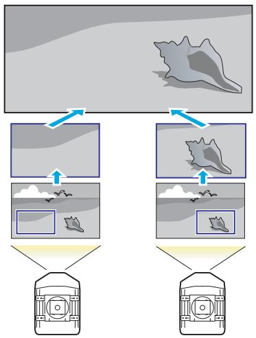EPSON EB-Z8455WU - Réd bruit parasite - 3