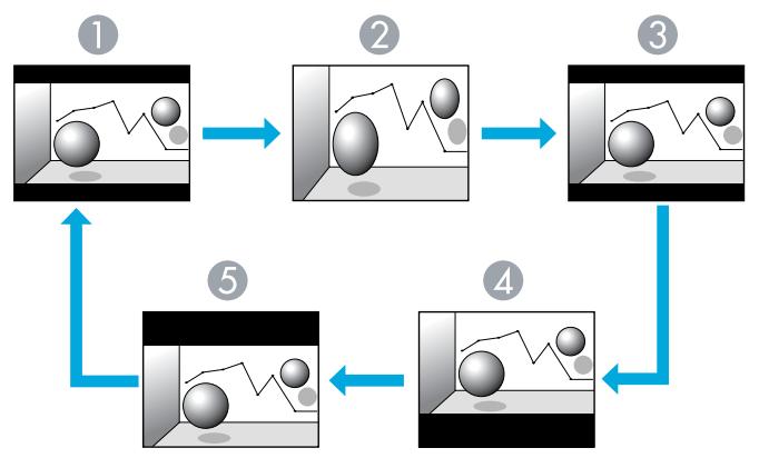 EPSON EB-Z8455WU - Projection d'images provenant d'équipements vidéo - 1