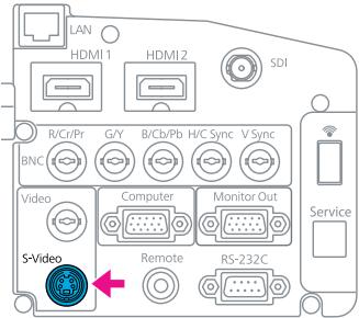EPSON EB-Z8455WU - Connexion à un équipement vidéo - 9