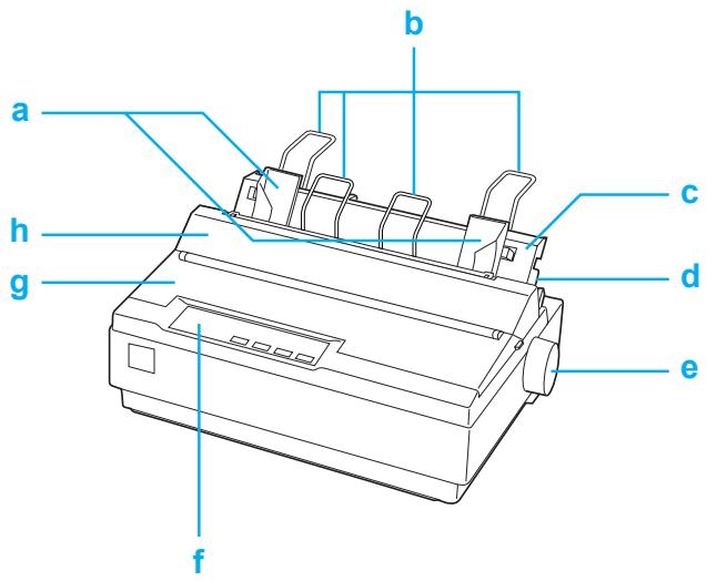 EPSON LX-300 II - Pièces de l'imprimante - 1
