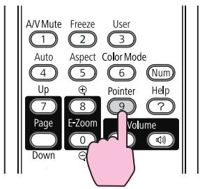 A/V Mute Freeze User 1 2 3 Auto Aspect Color Mode 4 5 6 Num Up 7 8 Pointer Help Page E-Zoom Volume 0 Down