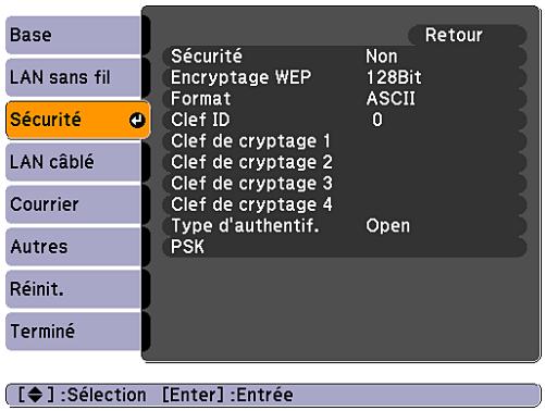 Base LAN sans fil Sécurité LAN câblé Courrier Autres Réinit. Terminé Retour Sécurité Non Encryptage WEP 128Bit Format ASCII Clef ID 0 Clef de cryptage 1 Clef de cryptage 2 Clef de cryptage 3 Clef de cryptage 4 Type d'authentif. Open PSK [◆] : Sélection [Enter] : Entrée