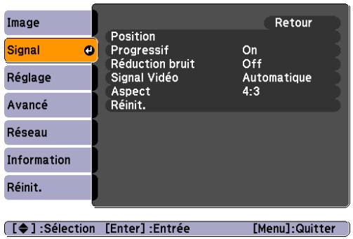 Image Signal Réglage Avancé Réseau Information Réinit. Position Progressif On Réduction bruit Off Signal Vidéo Automatique Aspect 4:3 Réinit. [◆] :Sélection [Enter] :Entrée [Menu]:Quitter