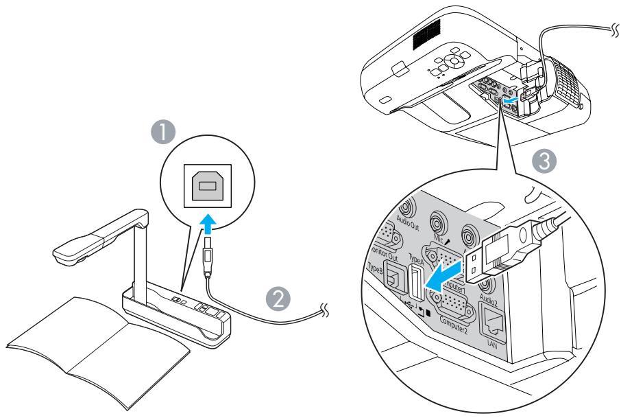 EPSON EB-450WI - Connexion de périphériques USB - 1