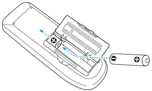 EPSON EB-450WI - Remplacez les piles. - 1
