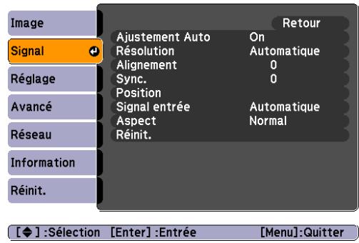 Image Signal Réglage Avancé Réseau Information Réinit. Retour Ajustement Auto On Résolution Automatique Alignement 0 Sync. 0 Position Signal entrée Automatique Aspect Normal Réinit. [◆] :Sélection [Enter] :Entrée [Menu]:Quitter