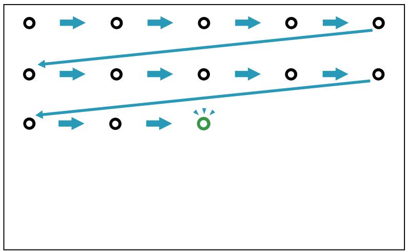EPSON EB-450WI - Un point clignote en haut à gauche de l'écran. - 4