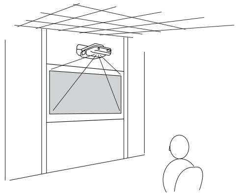 EPSON EB-450WI - Divers modes d'utilisation du projecteur - 1