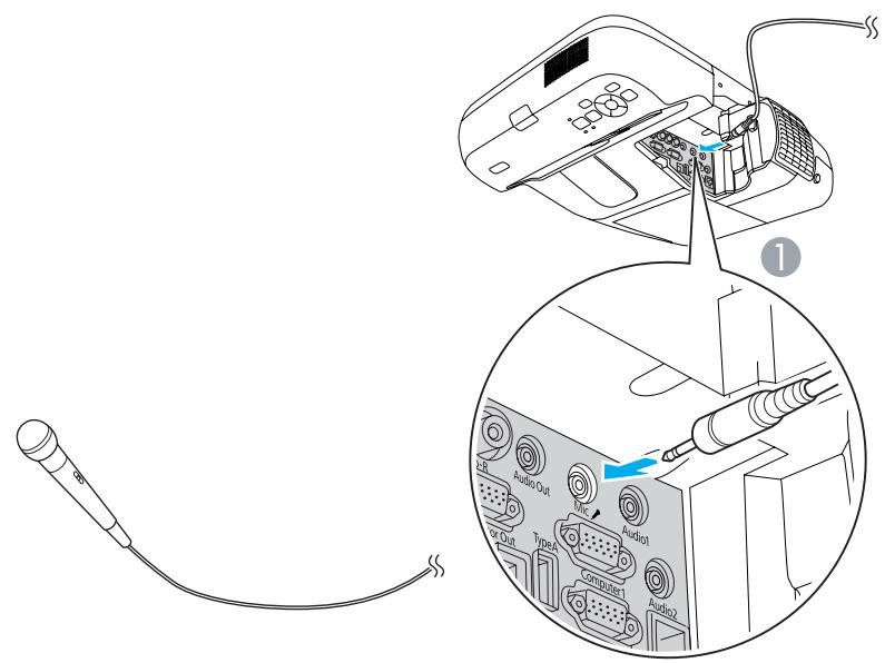 EPSON EB-450WI - Connexion d'un Microphone - 1