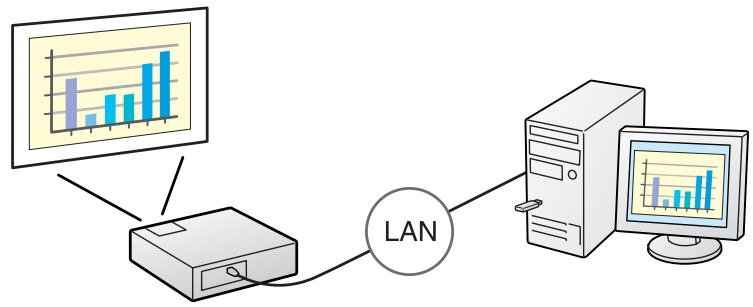 EPSON EB-450WI - Projection de l'écran d'un ordinateur à l'aide de la clé Quick Wireless Connection USB Key en option - 3
