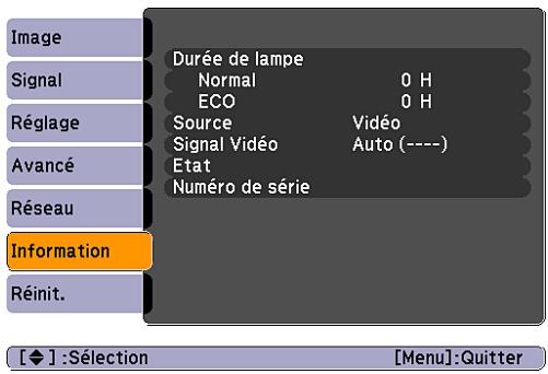 Image Signal Réglage Avancé Réseau Information Réinit. Durée de lampe Normal 0 H ECO 0 H Source Vidéo Signal Vidéo Auto (----) Etat Numéro de série [◆] :Sélection [Menu]:Quitter