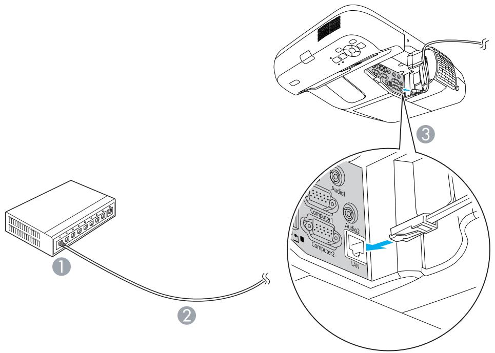 EPSON EB-450WI - Connexion d'un Microphone - 2