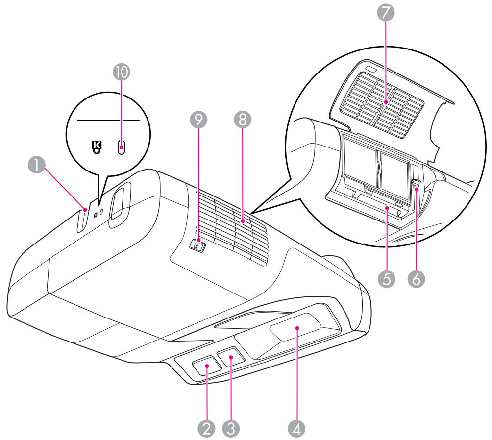 EPSON EB-450WI - Attention - 1