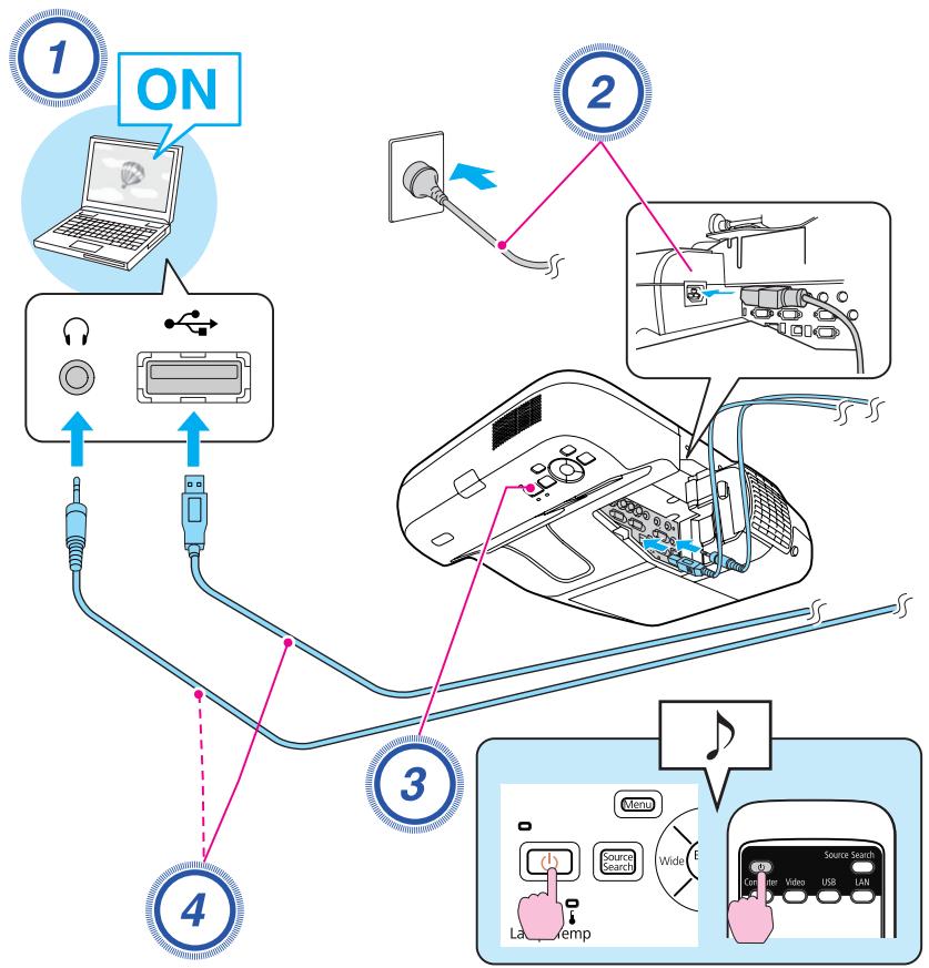 EPSON EB-450WI - Configuration système requise - 1