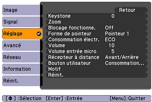 Image Signal Réglage Avancé Réseau Information Réinit. Retour Keystone 0 Zoom Blocage fonctionne. Off Forme de pointeur Pointeur 1 Consommation électr. ECO Volume 10 Volume entrée micro 5 Récepteur à distance Avant/Arrière Bouton utilisateur Consommation... Motif Réinit.