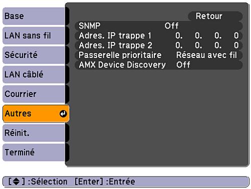 Base LAN sans fil Sécurité LAN câblé Courier Autres Réinit. Terminé SNMP Off Adres. IP trappe 1 0. 0. 0. 0 Adres. IP trappe 2 0. 0. 0. 0 Passerelle prioritaire Réseau avec fil AMX Device Discovery Off [◆ ] :Sélection [Enter] :Entrée Retour