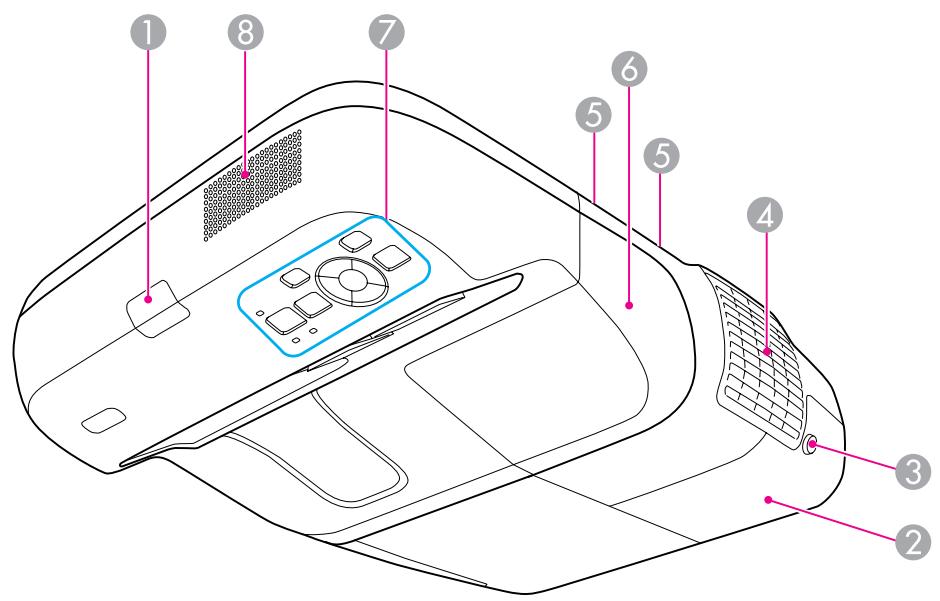 EPSON EB-450WI - Agrandissez et projetez vos fichiers à l'aide de la Caméra document - 1