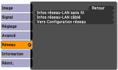 Image Signal Réglage Avancé Réseau Information Réinit. Retour Infos réseau-LAN sans fil Infos réseau-LAN câblé Vers Configuration réseau