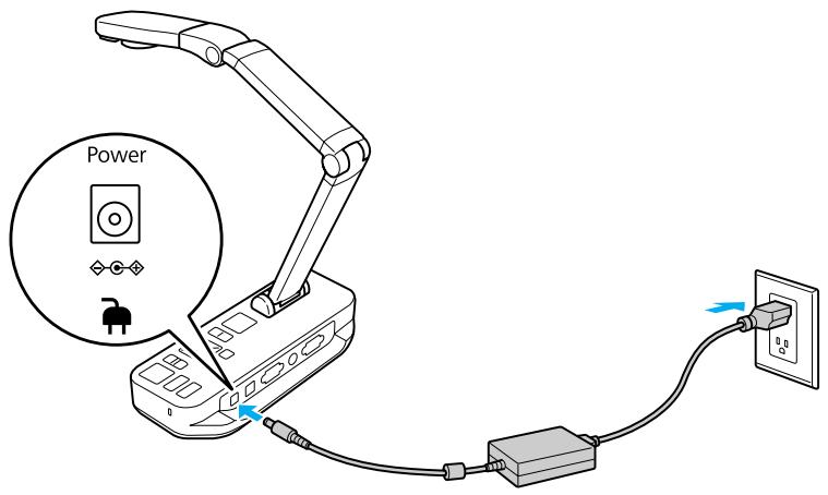 EPSON EB-460I - Configuration et utilisation de base - 1