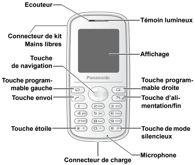 PANASONIC A210 - Aperçu du téléphone - 1
