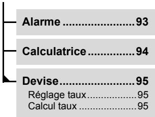 PANASONIC A210 - Structure du menu Applications - 1