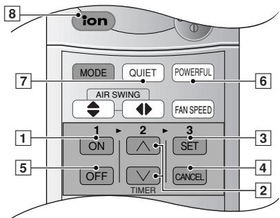 PANASONIC CS-E9CKP - FAN – Utilisation du ventilateur - 1
