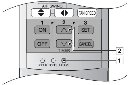PANASONIC CS-E9CKP - ■ Control Remoto - 1