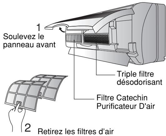 PANASONIC CS-E9CKP - ■ Filtres purificateurs d'air - 1