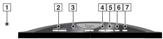 PANASONIC CS-E9CKP - IDENTIFICAZIONE PARTI - 2