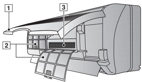 PANASONIC CS-E9CKP - NOMBRE DE CADA PIEZA - 3