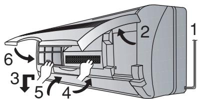 PANASONIC CS-E9CKP - ■ Unidade Interior - 1