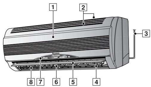 PANASONIC CS-E9CKP - NAME OF EACH PART - 1