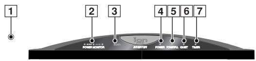 PANASONIC CS-E9CKP - NAME OF EACH PART - 2