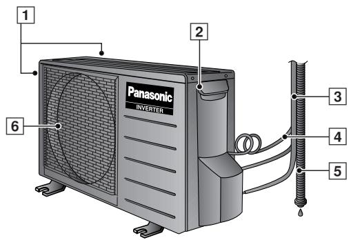 PANASONIC CS-E9CKP - NAME OF EACH PART - 4