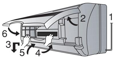 PANASONIC CS-E9CKP - ■ Appareil D'intérieur - 1