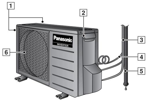 PANASONIC CS-E9CKP - NOMBRE DE CADA PIEZA - 4