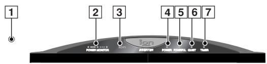 PANASONIC CS-E9CKP - NOMBRE DE CADA PIEZA - 2