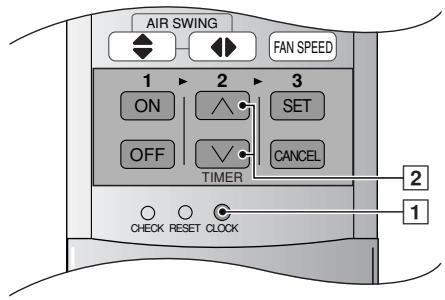 PANASONIC CS-E9CKP - ■ Afstandsbediening - 1