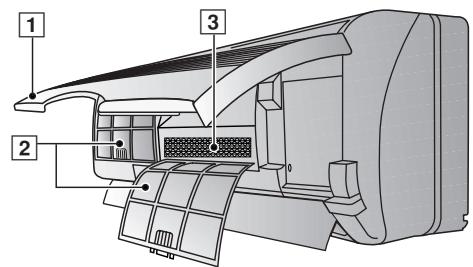 PANASONIC CS-E9CKP - BENAMING VAN DE ONDERDELEN - 3