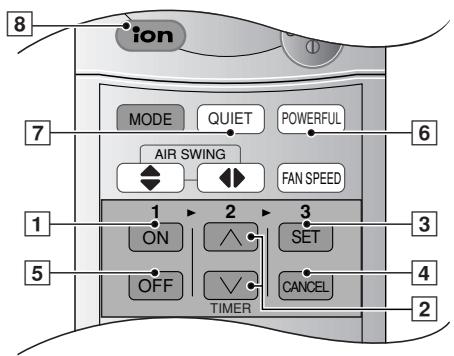 PANASONIC CS-E9CKP - FAN – Funzionamento de ventilatore - 1